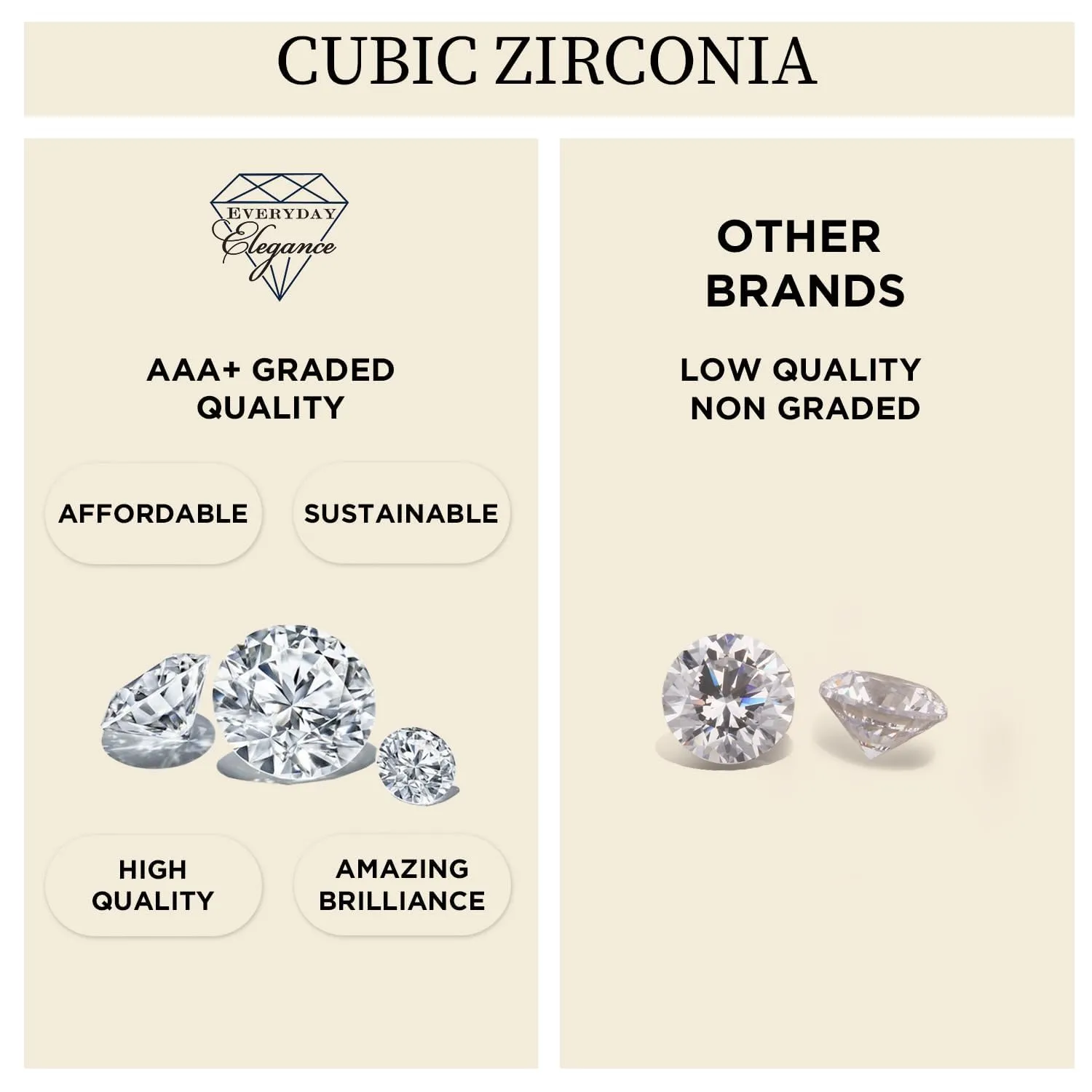 Everyday Elegance 7 Stones Wedding Anniversary Ring Band for Women in 14K Yellow Gold with 1.26 CTTW Round Cut Cubic Zirconia