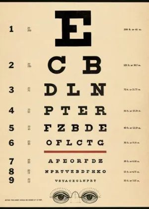 EYE CHART WRAP