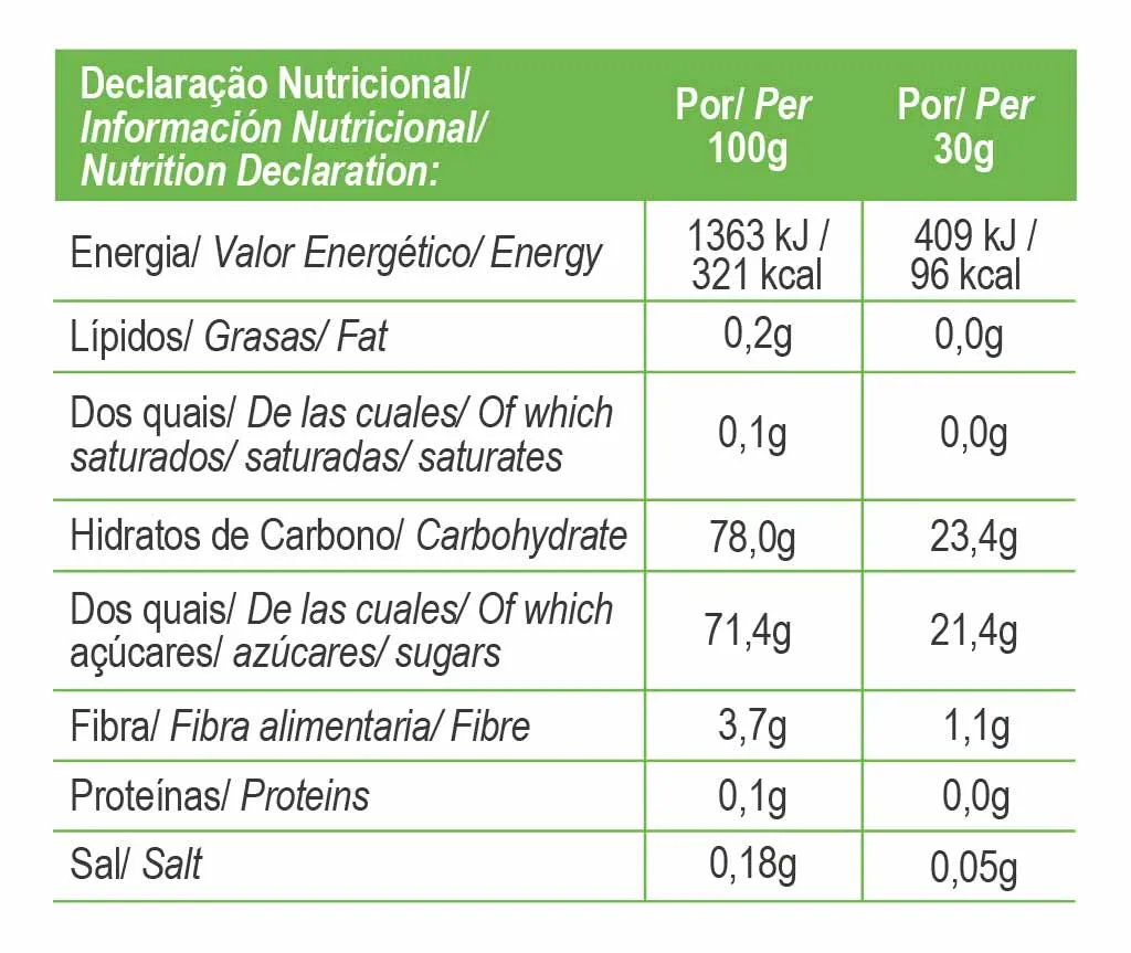 GoldNutrition Total Energy Jelly Bar Value Pack Mix 15CTS