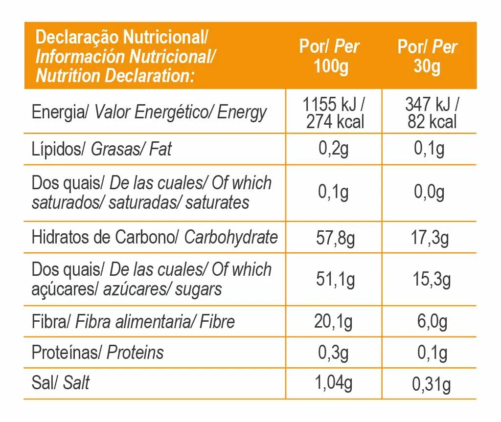 GoldNutrition Total Energy Jelly Bar Value Pack Mix 15CTS